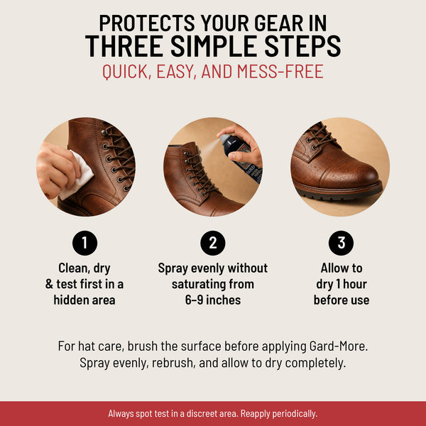 Gard-More Water & Stain Repellent
